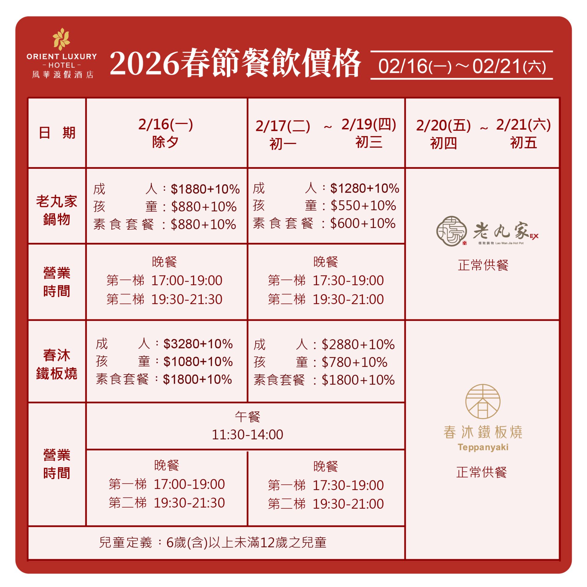 2025春節餐飲價格調漲內容_工作區域 1_工作區域 1
